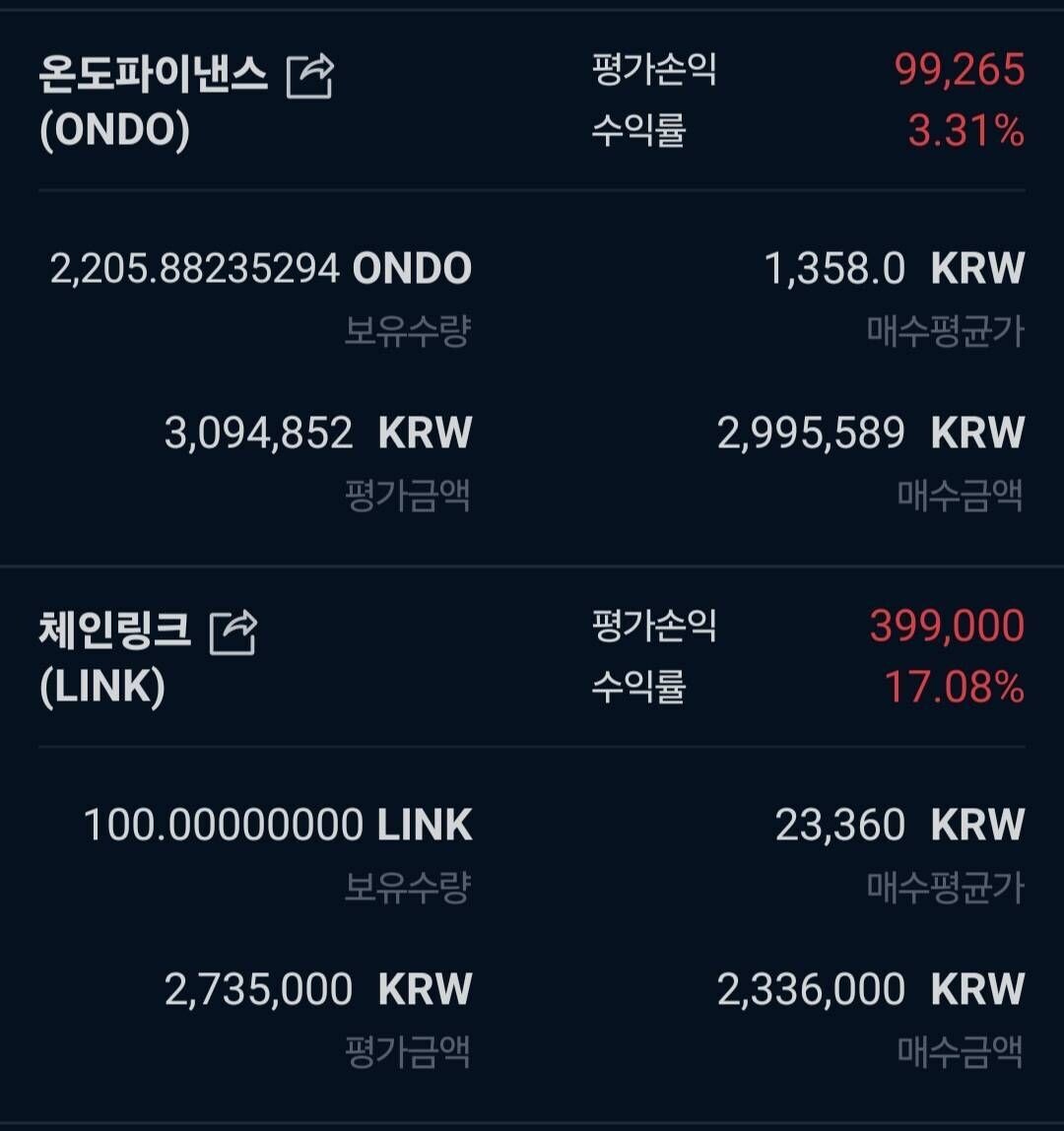 블라인드 | 암호화폐: 체인링크