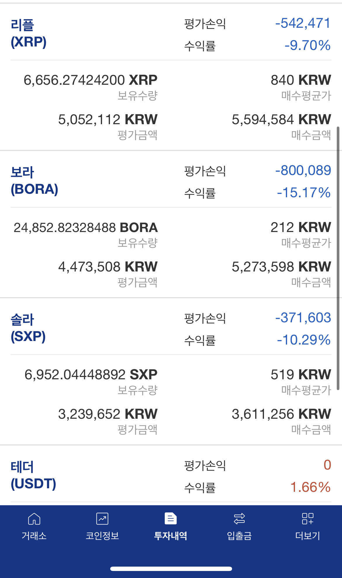 블라인드 | 암호화폐: 어떡해야해ㅜ