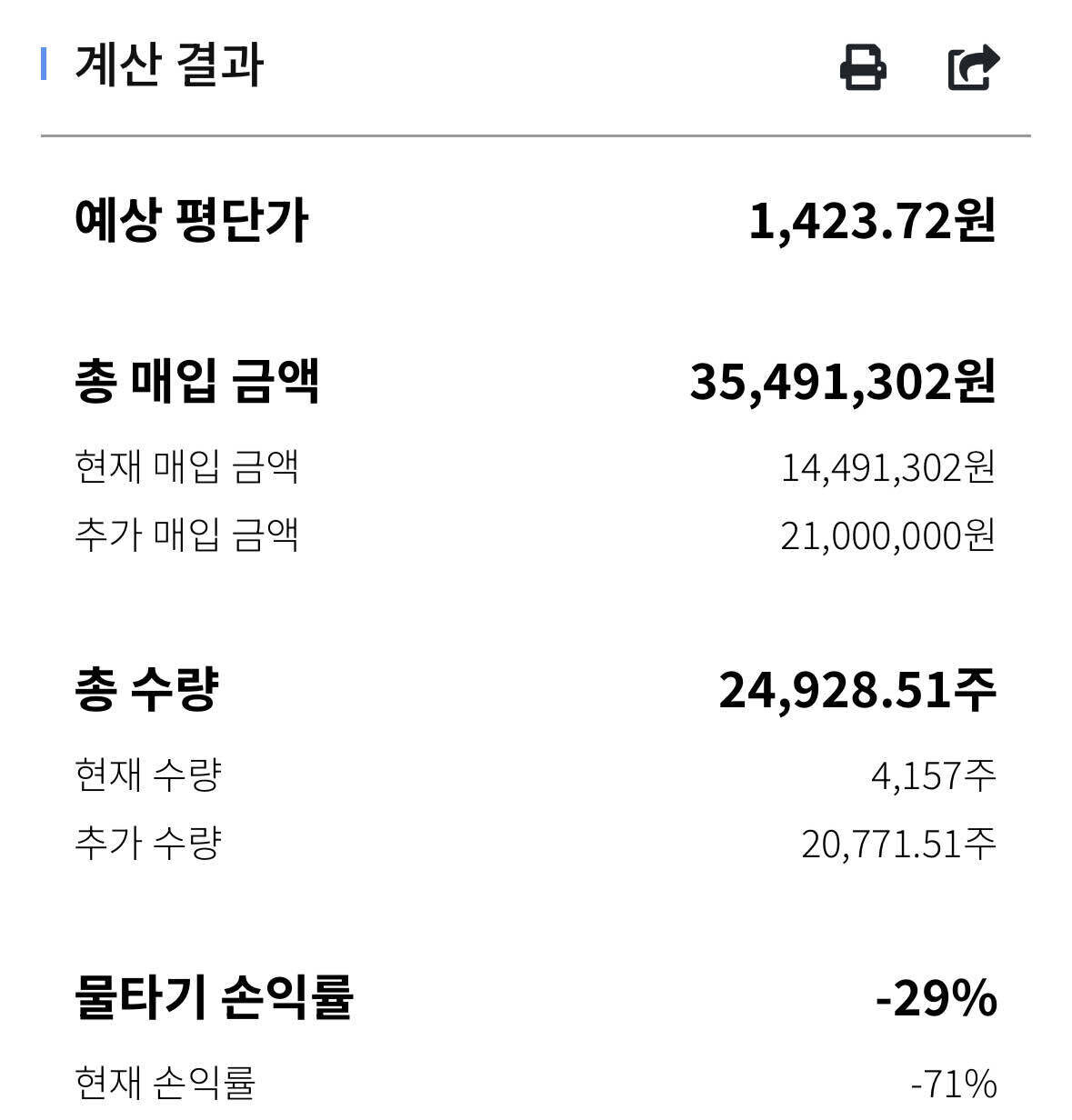 블라인드 | 암호화폐: 물타기 한다 만다