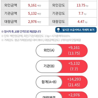 펄어비스 한다 승리