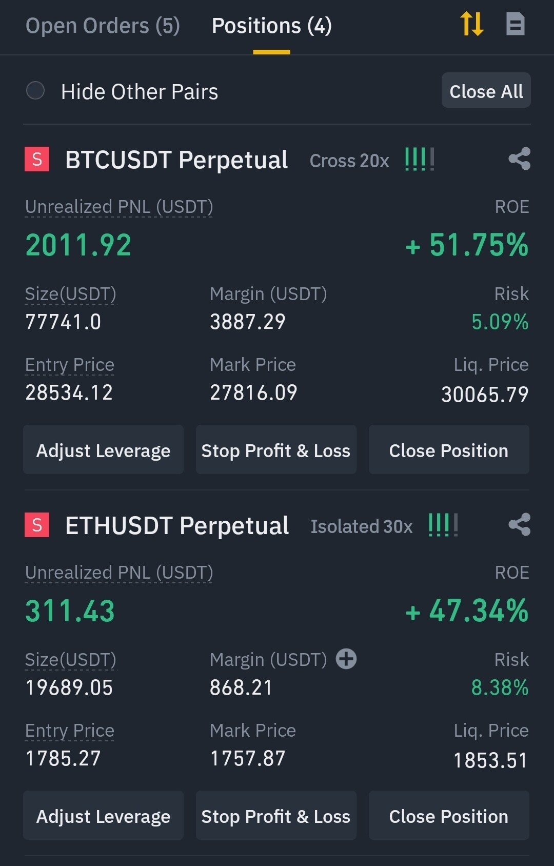 블라인드 | 암호화폐: 비트 4억 롱 익절 후 1억 숏