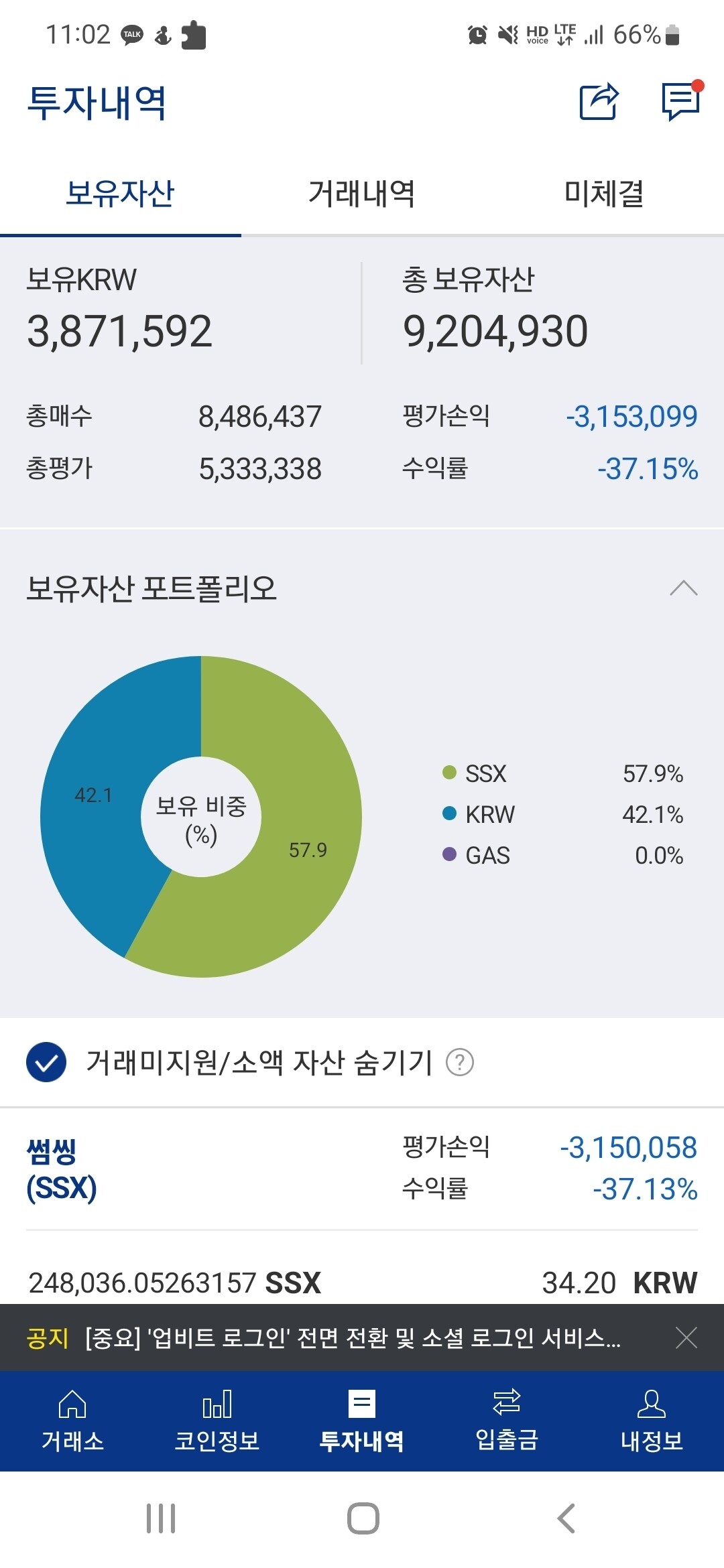 블라인드 | 암호화폐: 나좀 구해줘.ㅈ.ㅜㅜ